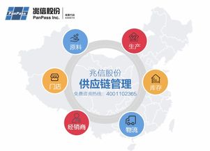 二維碼技術(shù)在珠寶行業(yè)防竄貨防偽與全流程監(jiān)控中的應(yīng)用